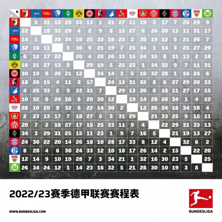 第54分钟，迪巴拉禁区线附近被埃尔里奇凶狠撞倒，裁判没有表示。